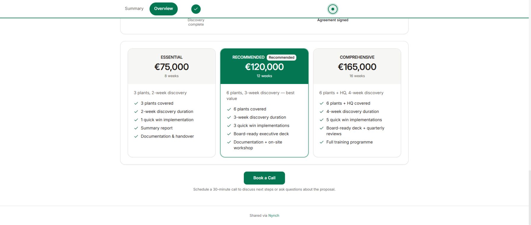 Investment options in a published fictional Nynch Deal Room.