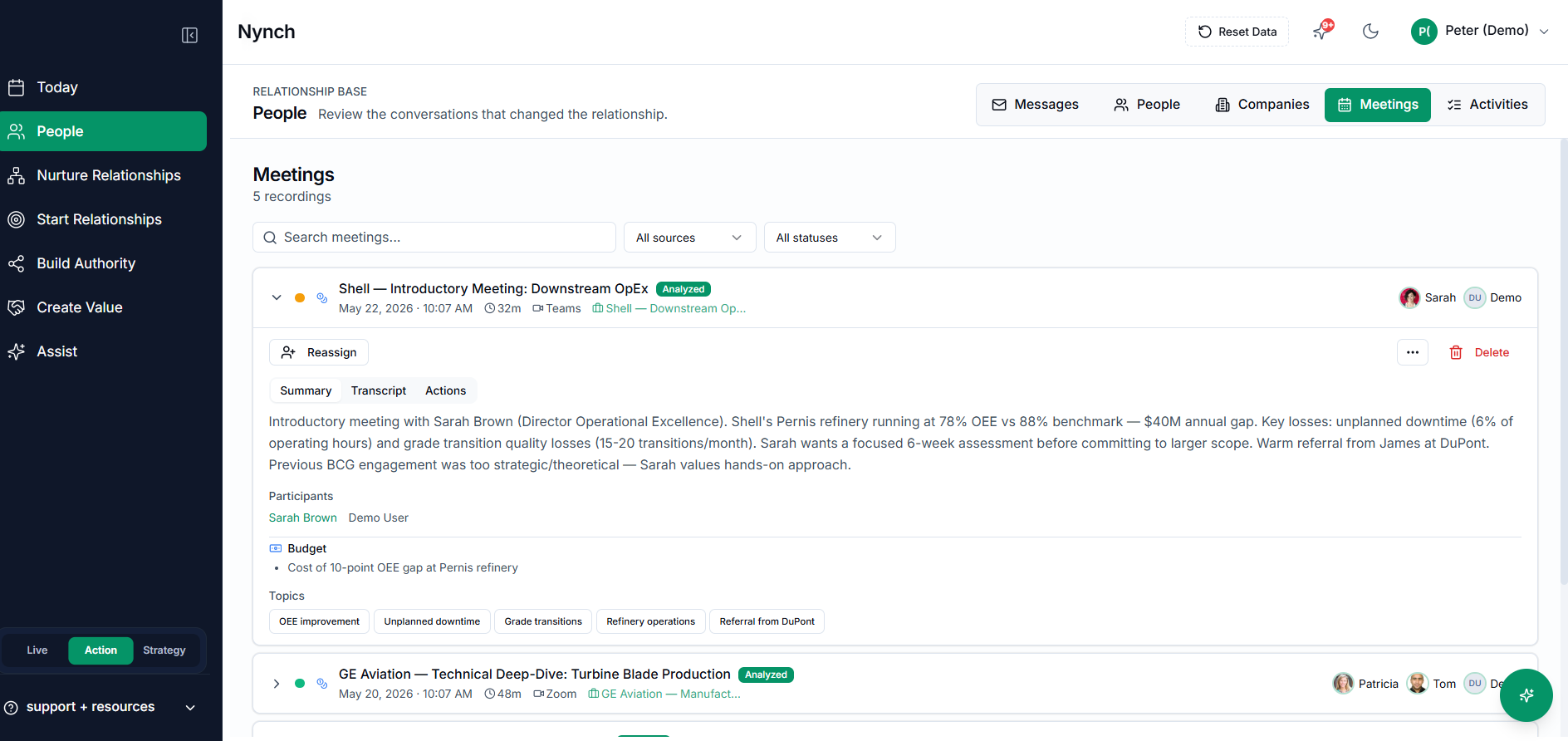Nynch Today screen with an AI insight card surfacing a buying signal alongside the reasoning and deal context