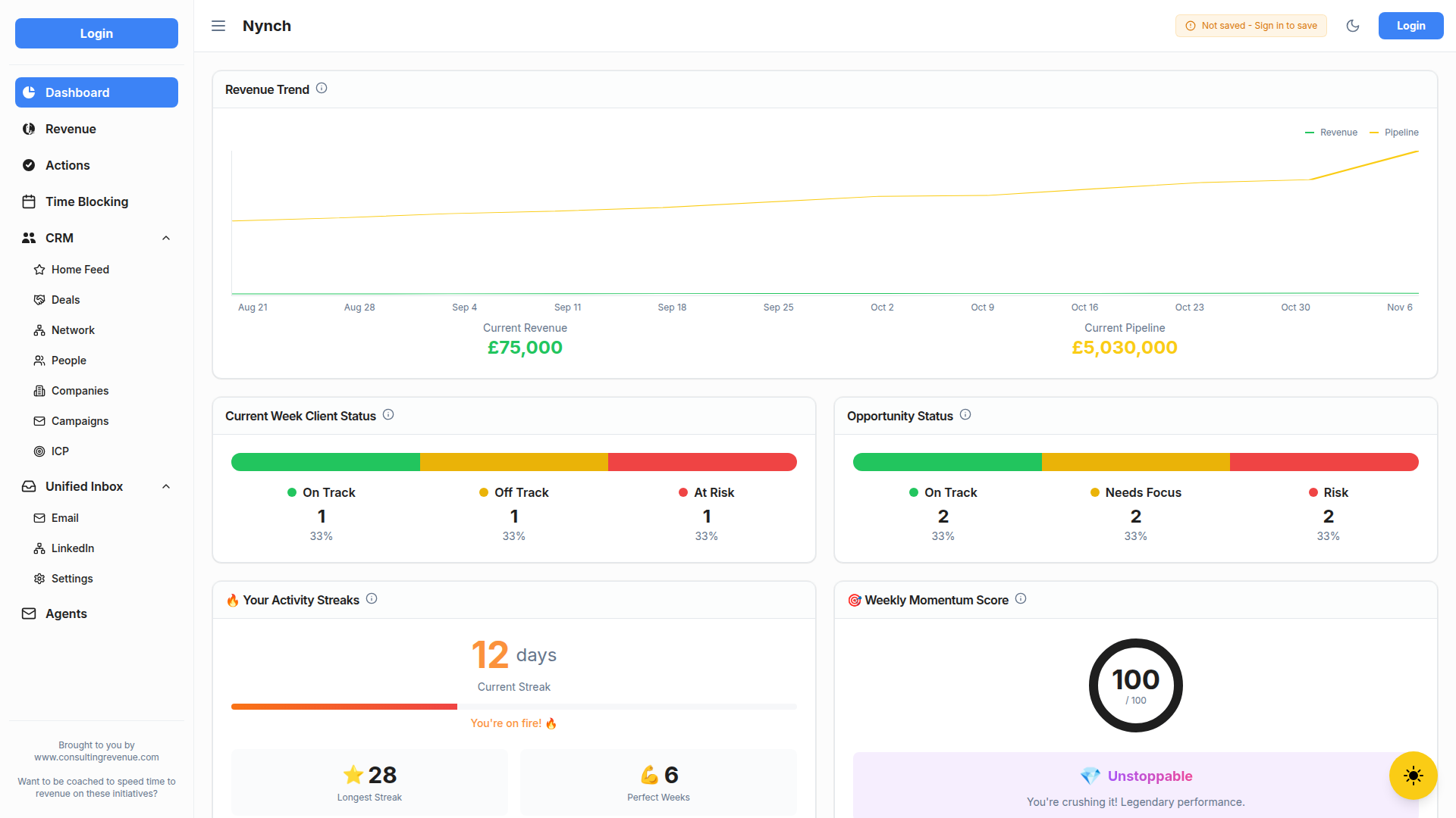 Nynch live: the workspace on day one