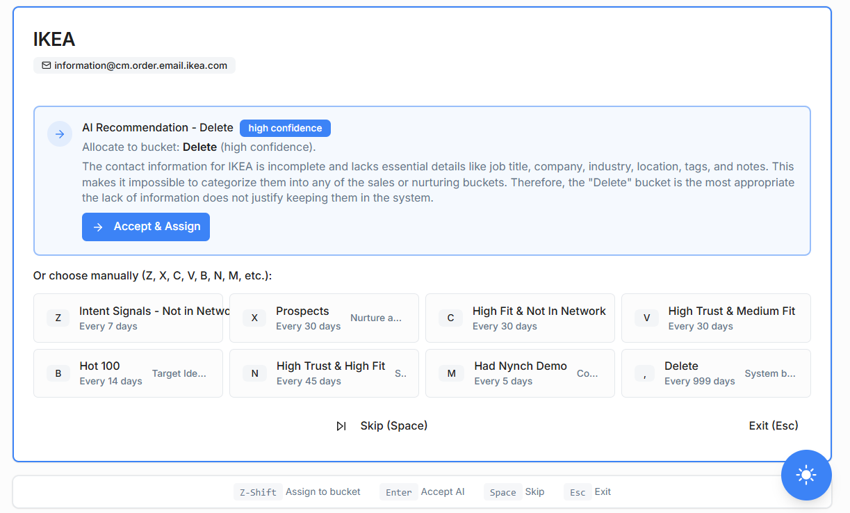 The Bucket Game: How to Turn 1,000 Contacts Into a Prioritised Pipeline