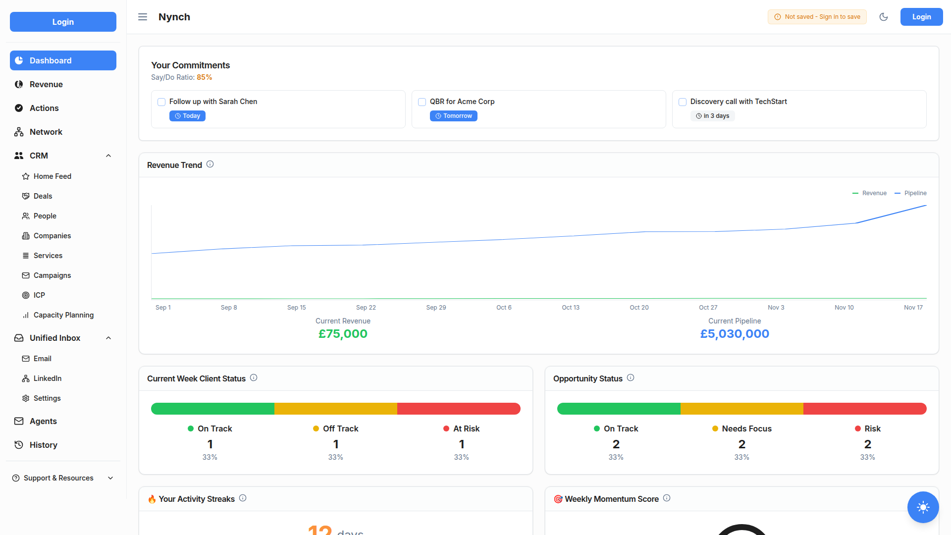 Refreshed demo dashboard
