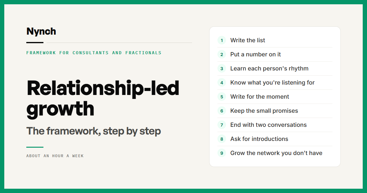 Relationship-Led Growth: The Framework, Step by Step