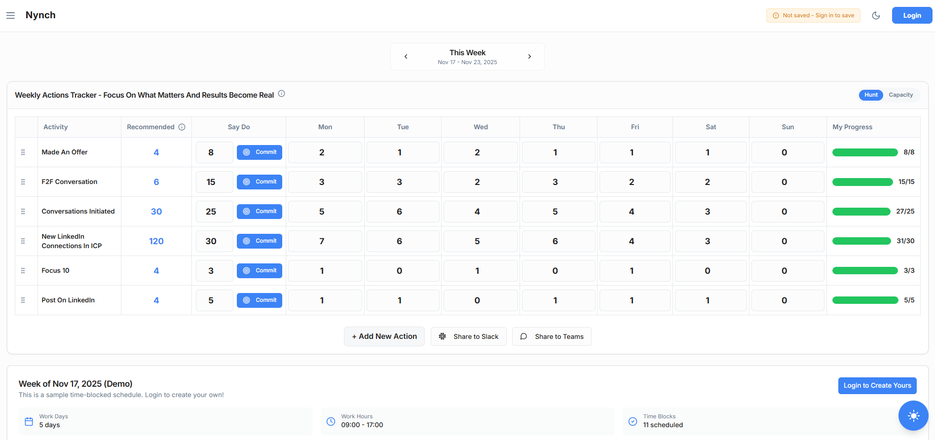 Weekly actions tracker with explicit review points