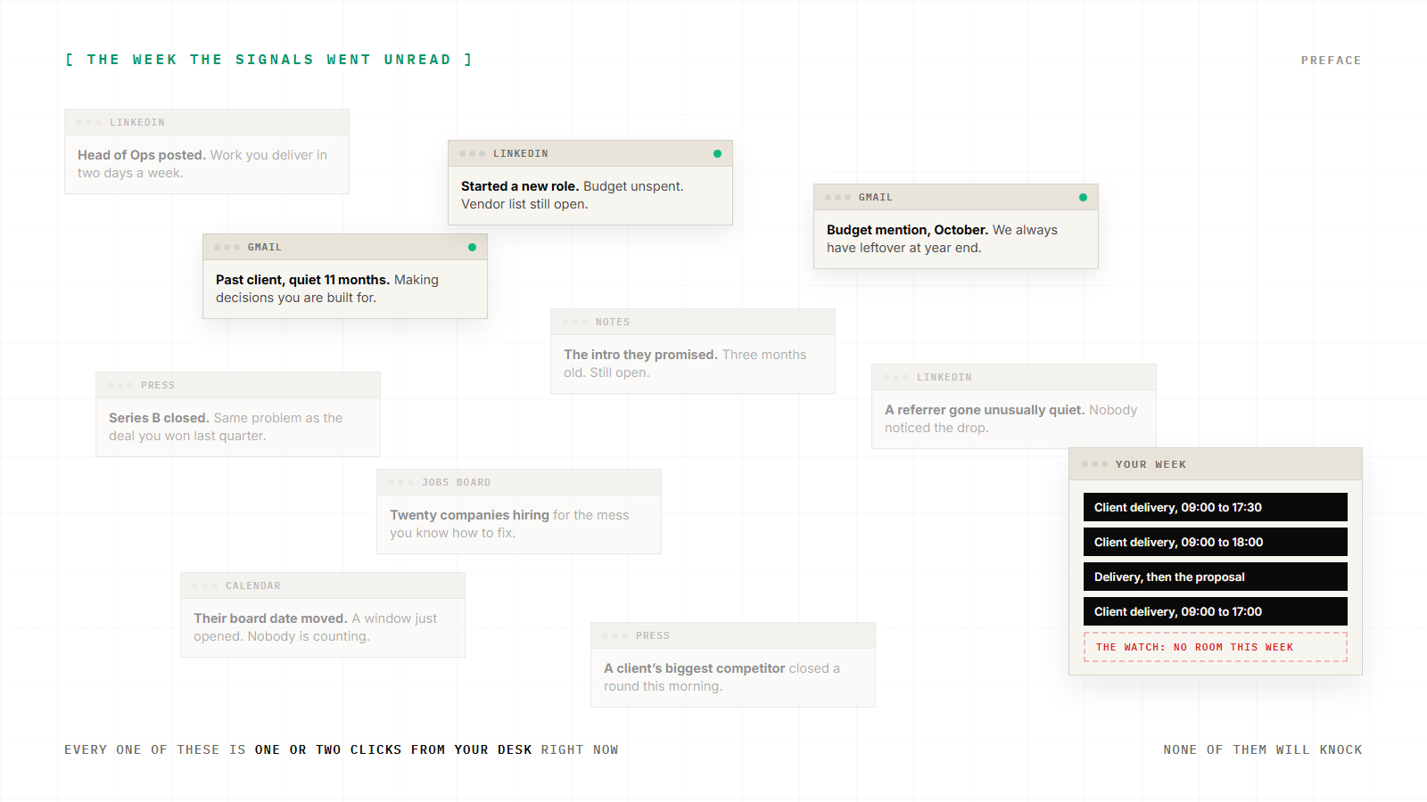 A week of unread buying signals stacked against a calendar with no room in it